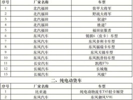 轿车报废能拿到多少钱2023鹤壁