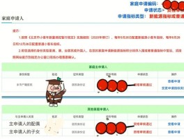 北京汽车摇号家庭积分30多分