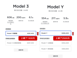 特斯拉要购置税了吗