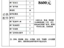 ea888发动机原厂价格