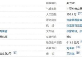 湘g是哪里的车牌张家界房价