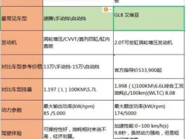 别克和大众哪个寿命长